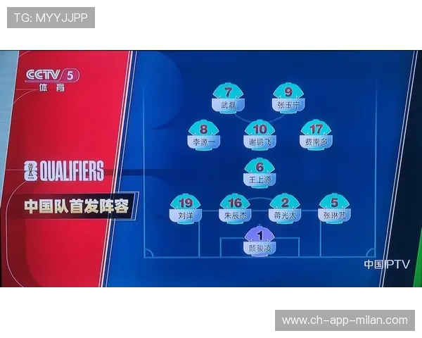 2026世界杯赛前数值模型显示某组竞争接近失控