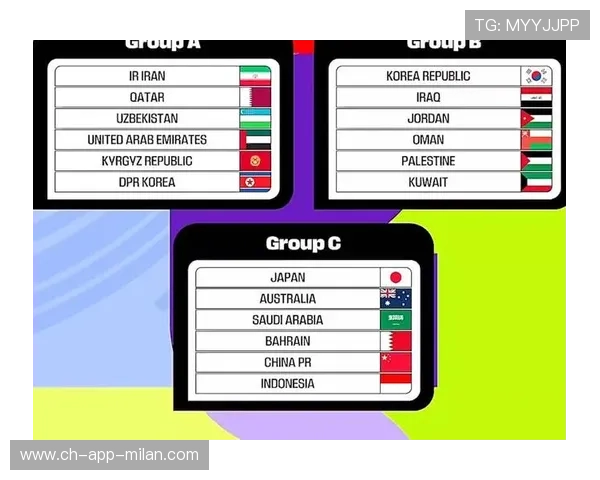 2026世界杯某组会让多国经历巨大体能考验 2026世界杯某组会让多国经历巨大体能考验